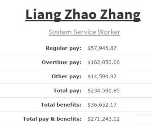 中国清洁工张良朝的工资单